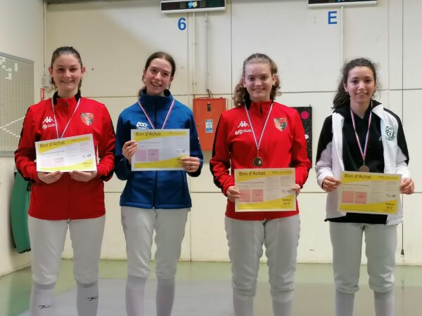 Résultats Championnat CID IDF EST individuel Epée Dame M17 – 23/04/2022 SAINT MAUR