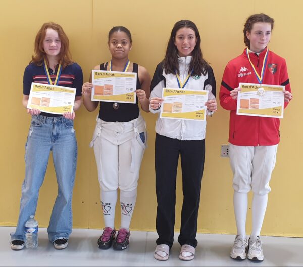 Résultats Championnat CID IDF EST Ind – Epée D M15 – 19/03/2023 MONTREUIL