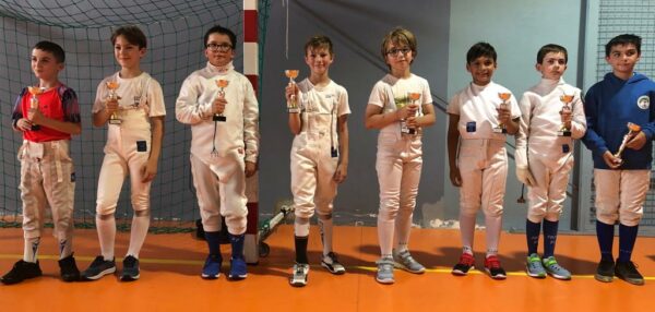 Résultats EDJ – Finales M11 9à16 Épée H – 18/06/2023 à BOBIGNY