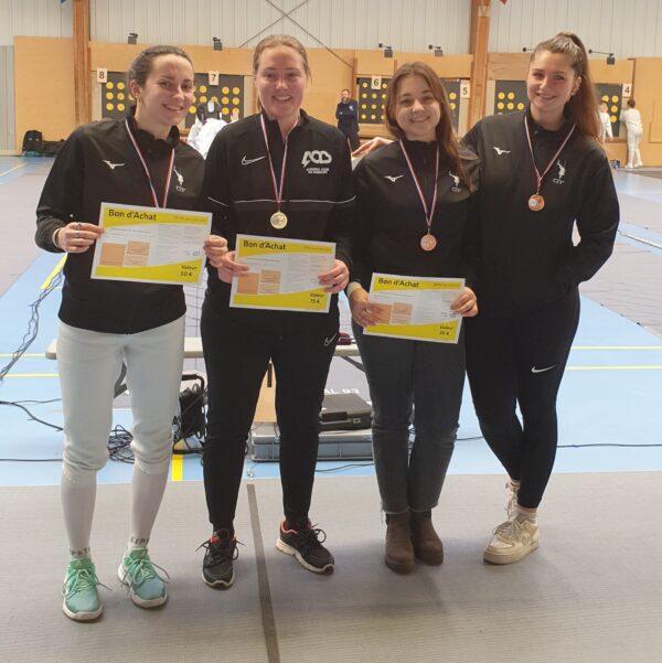 Résultat Championnat CID IDF EST Ind Epée D Senior – 03/03/2024 BONDY