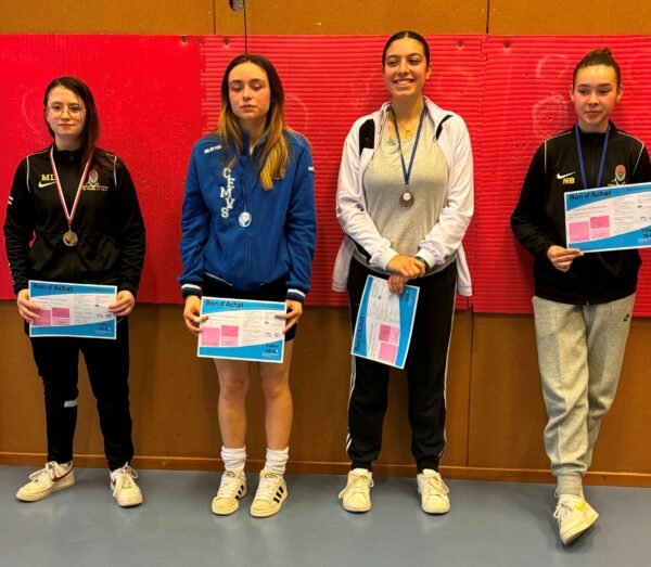 Résultat Championnat CID IDF EST Ind Fleuret D M17 – 24/03/2024 CACHAN