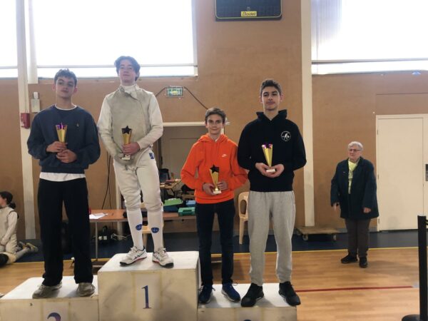 Résultat EDJ 3 DEP 77-93-94 Ind Fleuret H M15 – 01/02/26 LE MEE