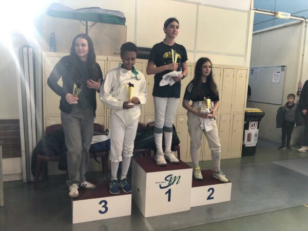 Résultat EDJ 3 DEP 77-93-94 Ind Epée D M13 – 08/02/26 SAINT MAUR