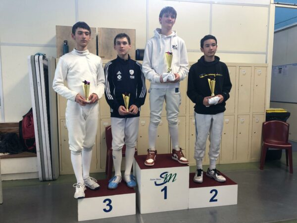 Résultat EDJ 3 DEP 77-93-94 Ind Epée H M15 – 08/02/26 SAINT MAUR